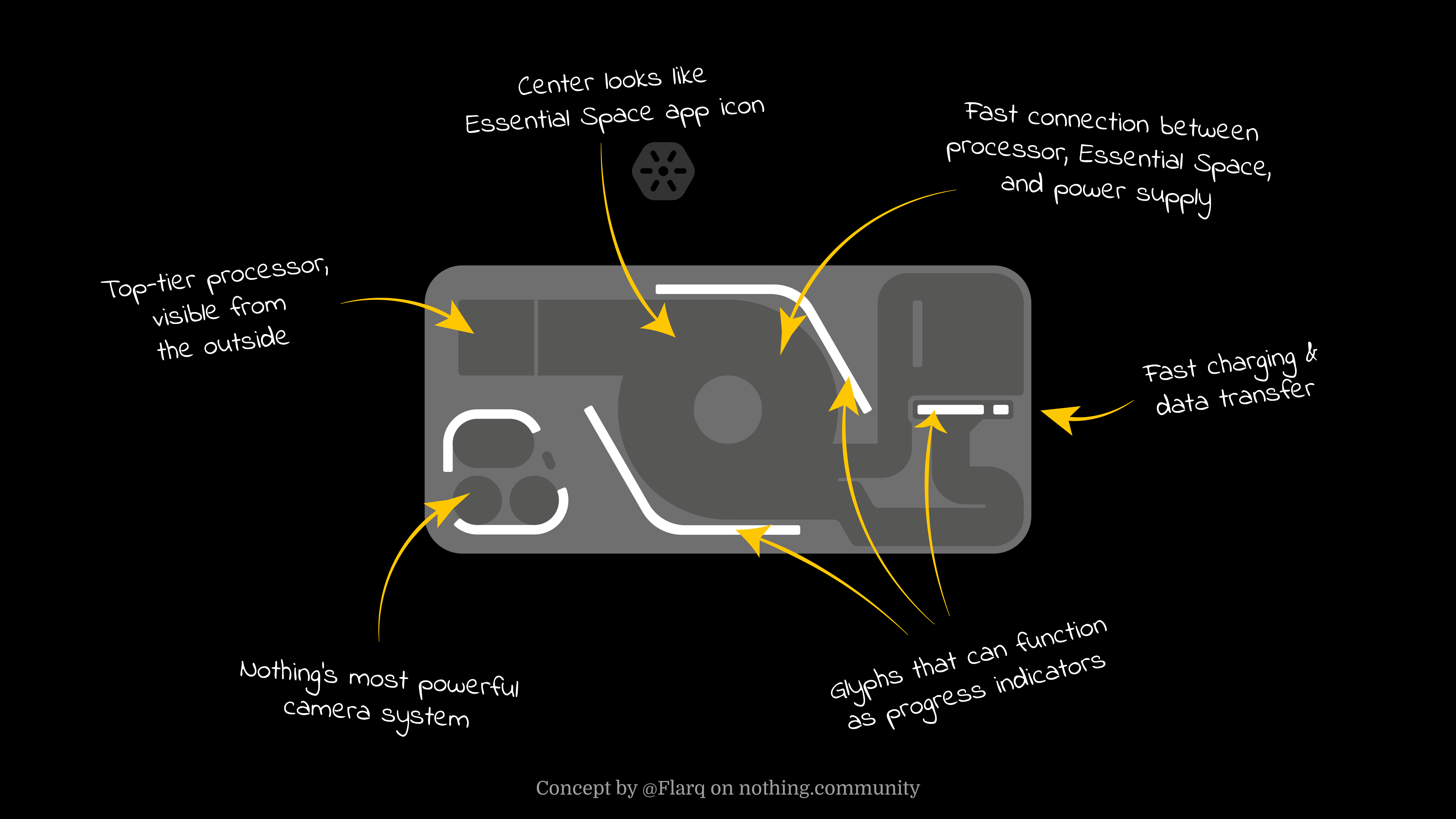 nothing-phone-3-imagery-zeichenflache-1-kopie-5.png