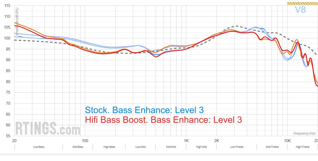 hifi-bass-boost.jpg