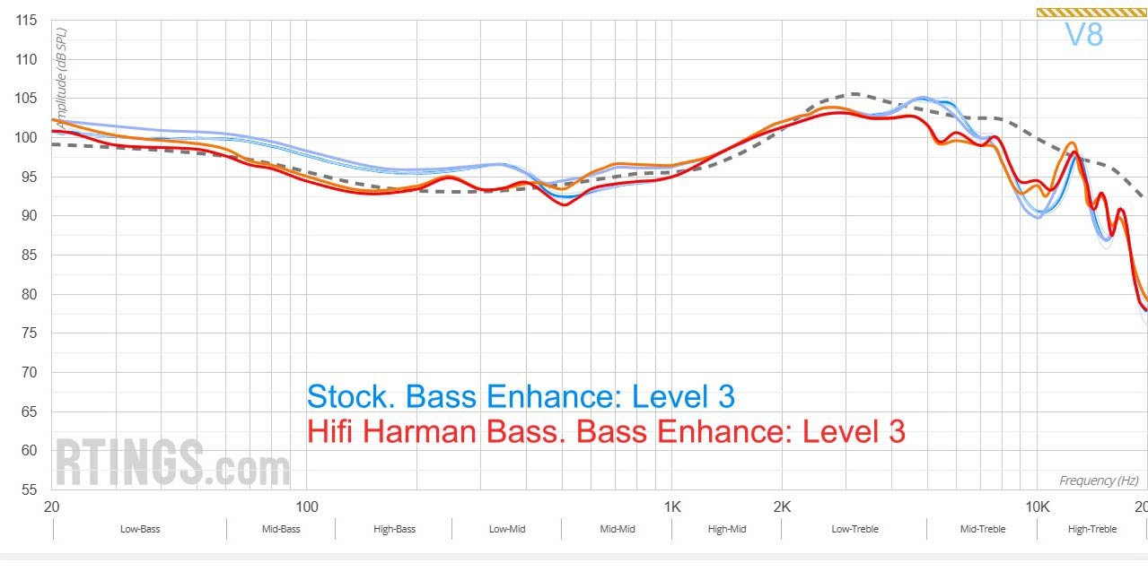 hifi-harman-bass.jpg