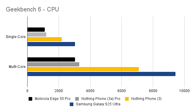 geekbench-6-cpu.png