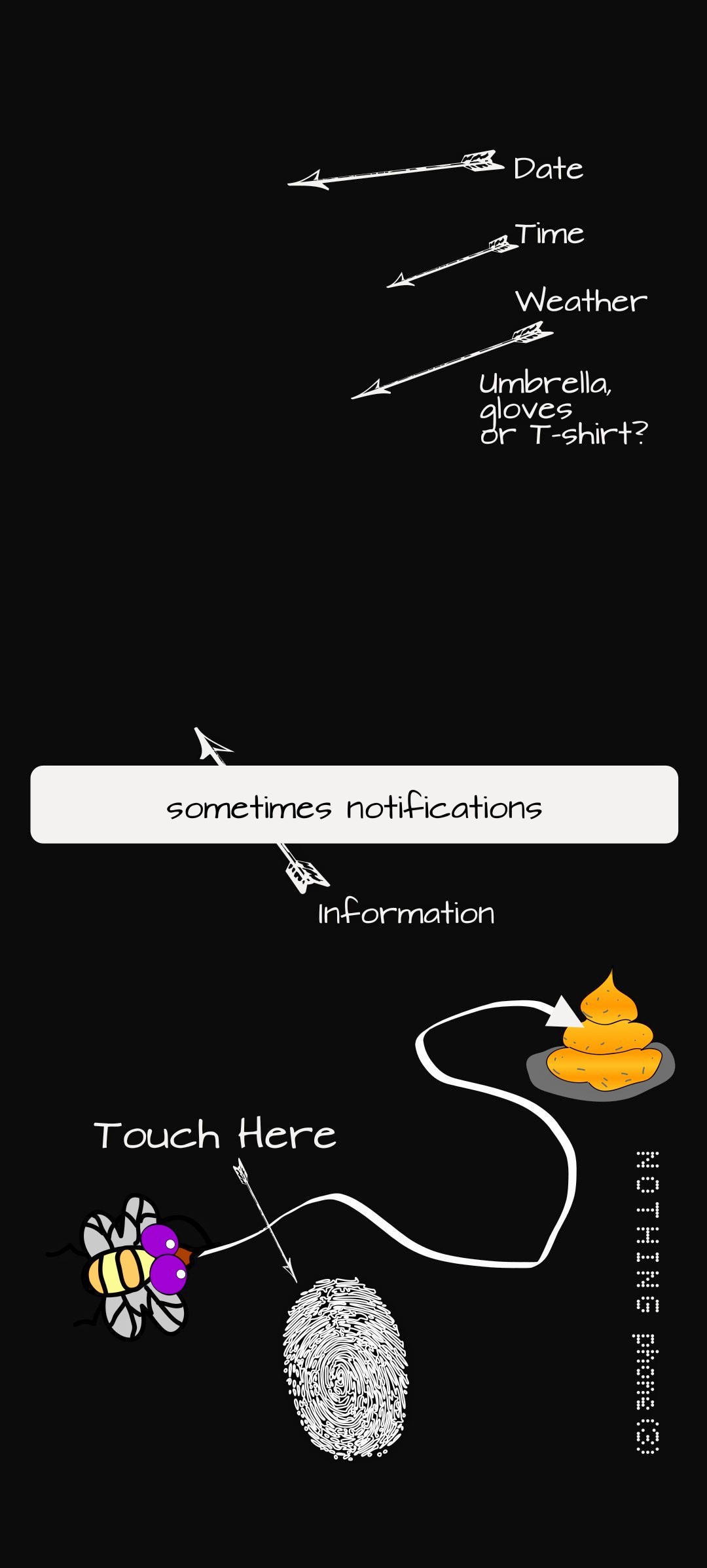 {Wallpaper Nothing phone(3)}